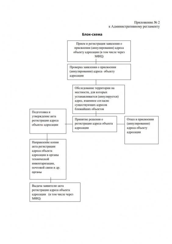 Приложение_1